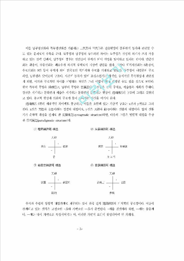 한국 건국신화의 구조와 상징                          (5 페이지)